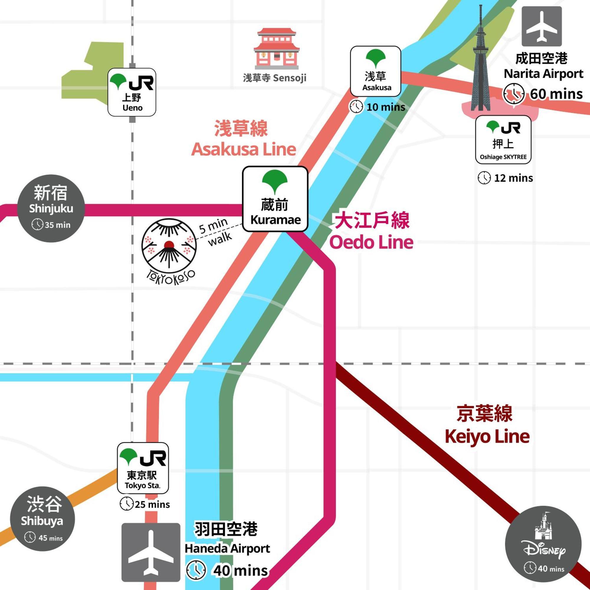 Tokyokoso Vacation Home Kültér fotó